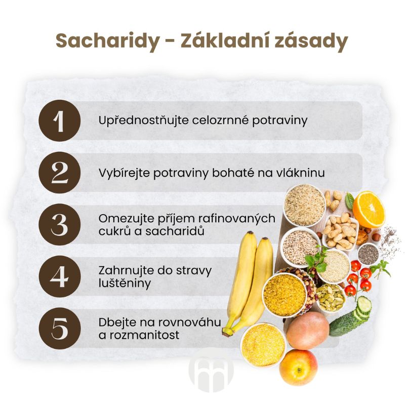Záasady sacharidy